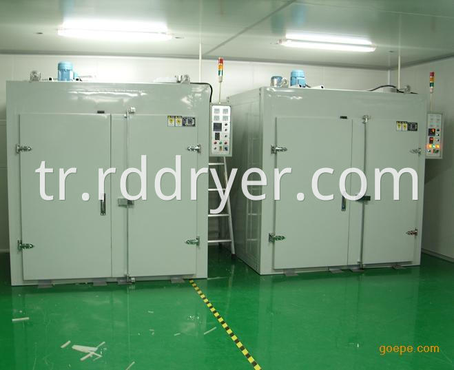 CT-C Series Hot Air Circle Oven-drying oven